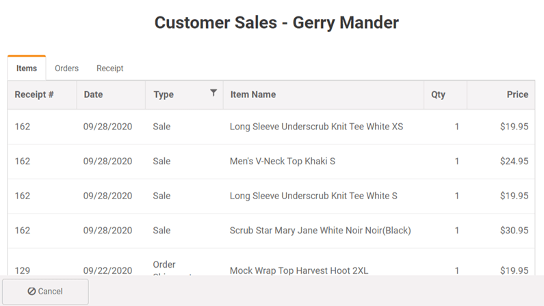 Shows the items purchased by customer at the front POS register