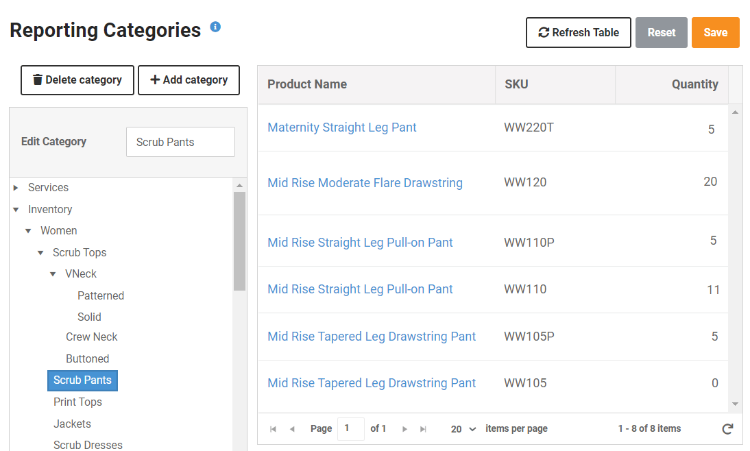 Reporting product categories in MicroBiz Cloud