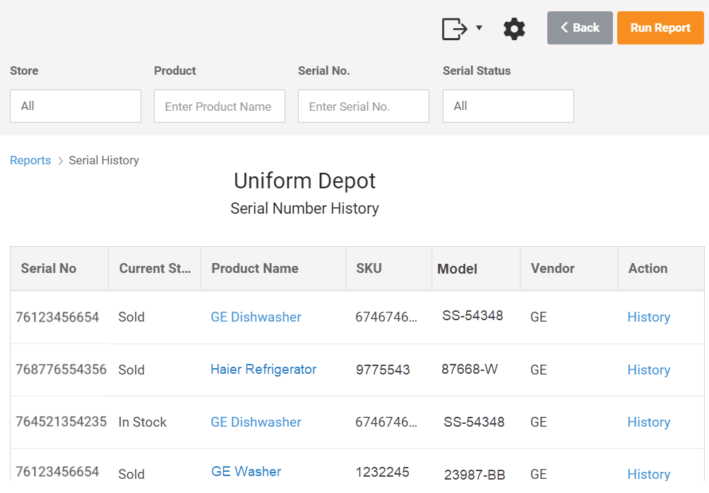 Inventory Report MicroBiz 1