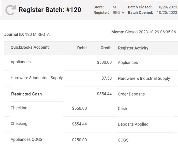 QBO Sync Register batches Summary MicroBiz