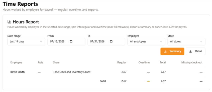 Customer-based special pricing
